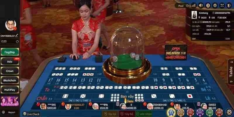 Không quá phục thuộc hoàn toàn thuật toán